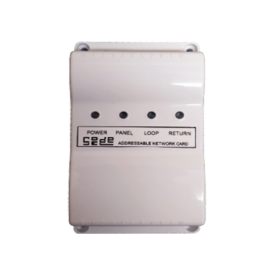 Codesec RT121 Network İletişim Kartı